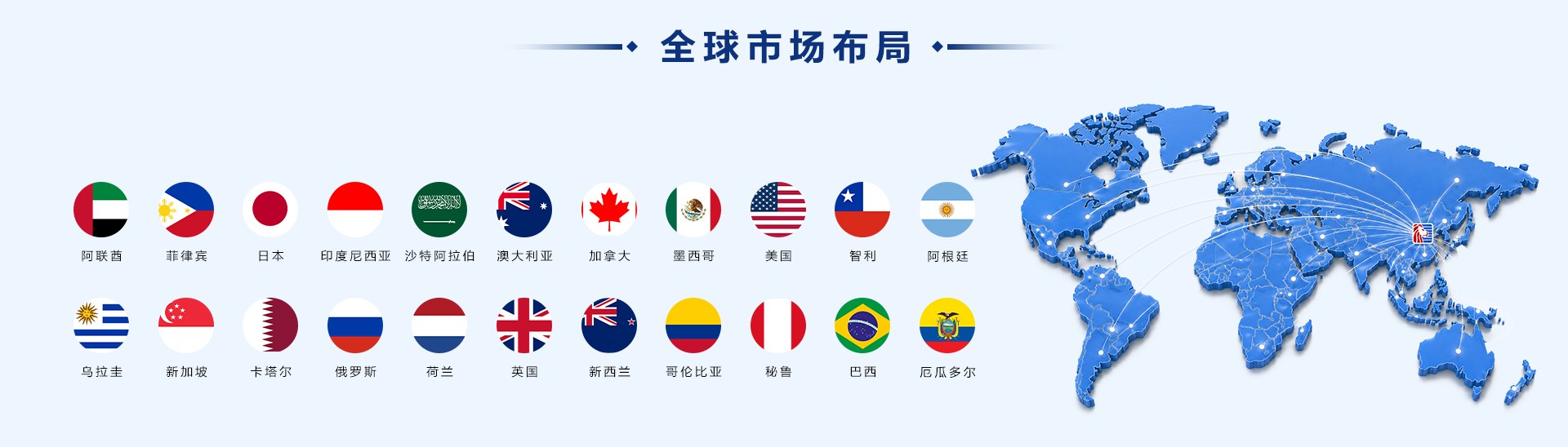 西朗门业出口90多国 西朗门业出口90多国
